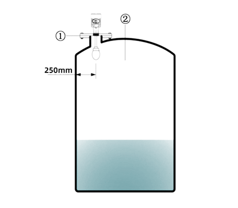 1587707456756724.png 球型示意圖.png