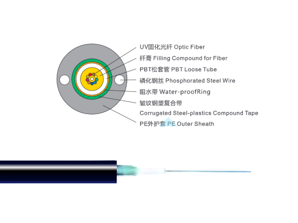 2~12芯中心束管式光纜（鋼帶鎧裝）