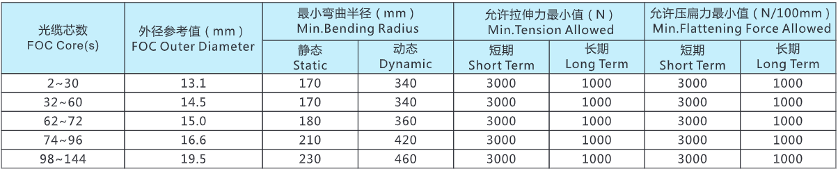 1644647631725812.png image.png