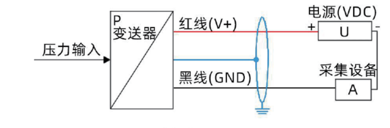 1645257048130628.png image.png