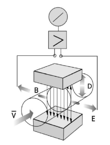 1645608626782878.png image.png