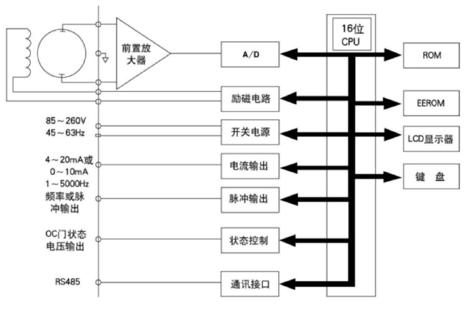 1645609710891444.png image.png